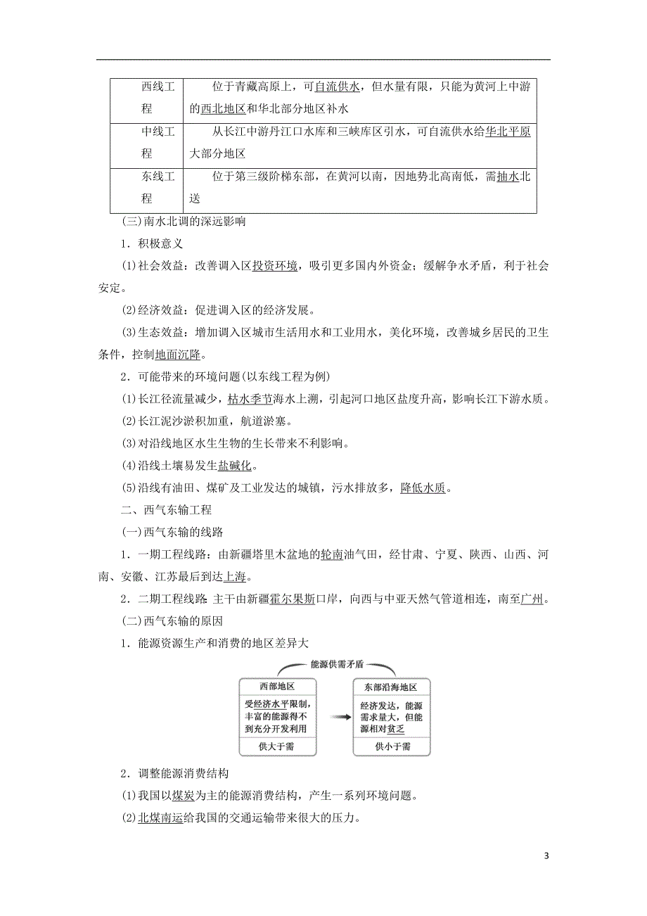 2019版高考地理一轮复习 第三部分 第一章 区域地理环境和人类活动 第三讲 人类活动对区域地理环境的影响精选学案_第3页