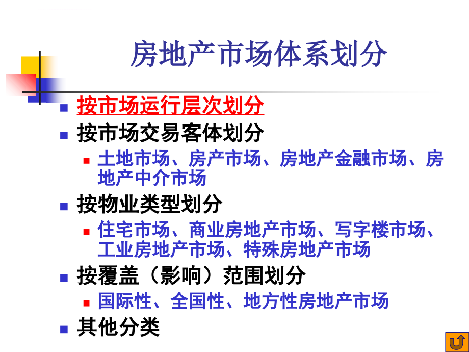 房地产经济学第四章房地产市场ppt培训课件_第4页