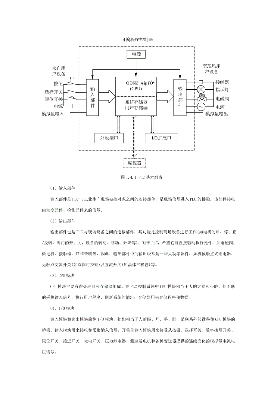 基于plc的变频调速系统设计（精品论文）_第4页