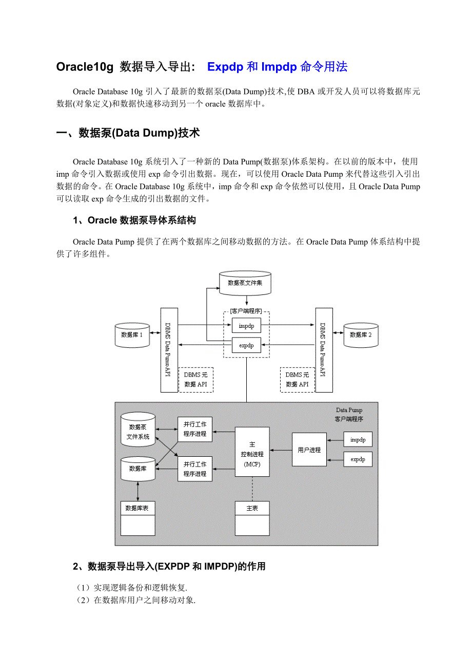 Oracle10g 数据导入导出-HYM_第1页