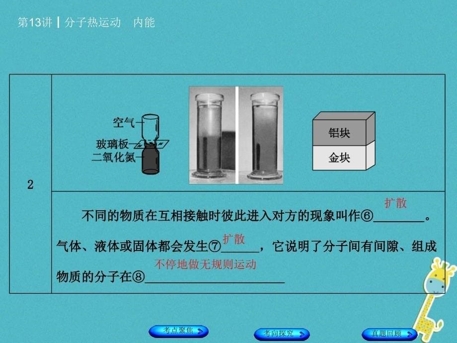 中考物理教材复习：第13讲-分子热运动、内能名师课件（含答案）_第5页