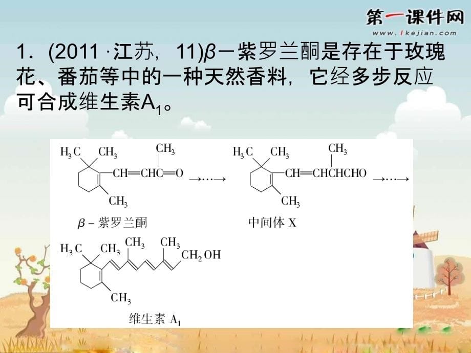 2013届高考化学第一轮配套复习课件_1_第5页