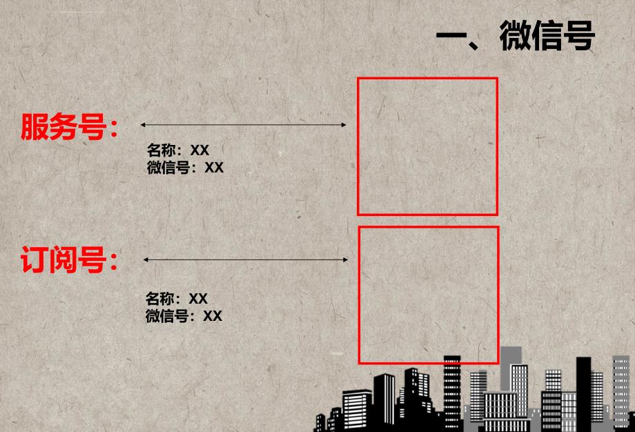 地产微信营销运营策划方案_第2页