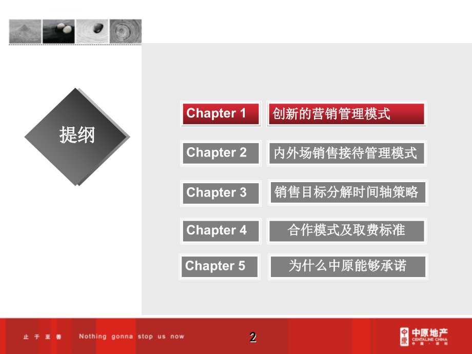 福州2009东方名城营销策划报告ppt培训课件_第2页