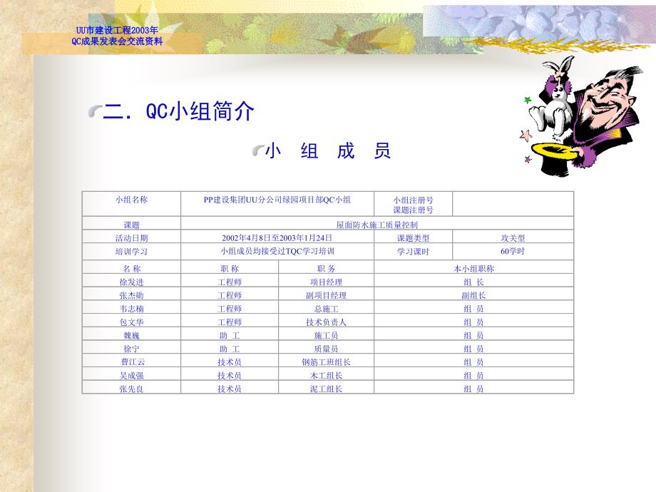 屋面防水施工质量控制qc成果ppt培训课件_第3页