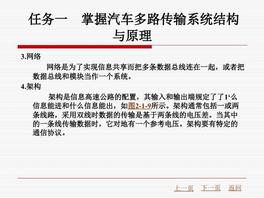 汽车车载网络技术分析ppt培训课件_第5页