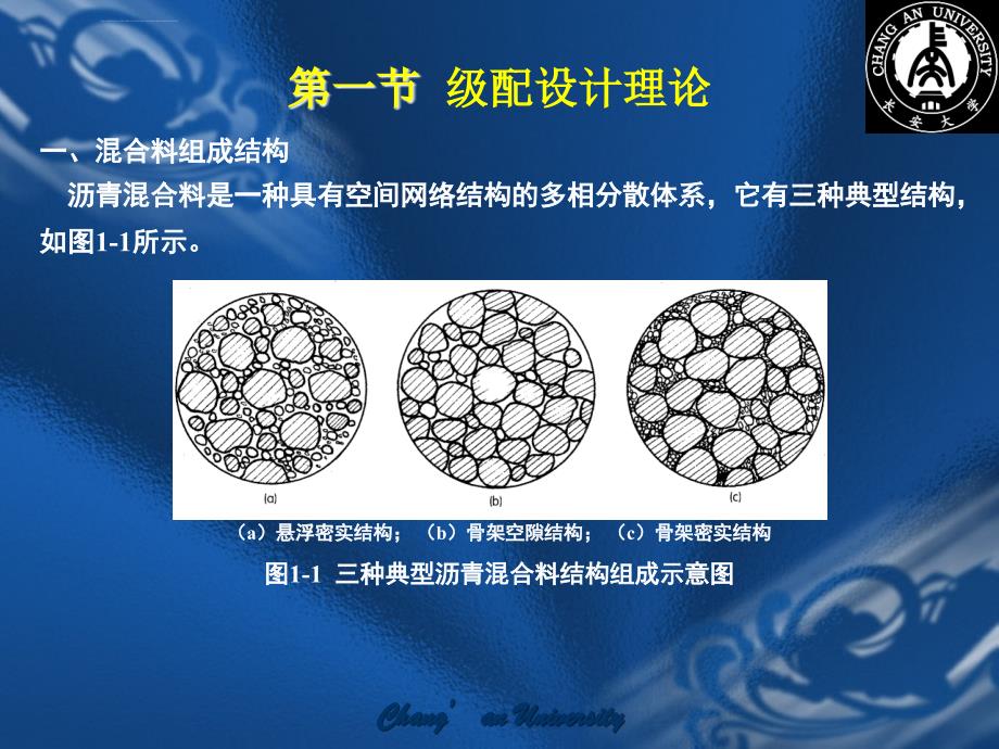 沥青混合料配合比设计教程ppt培训课件_第3页