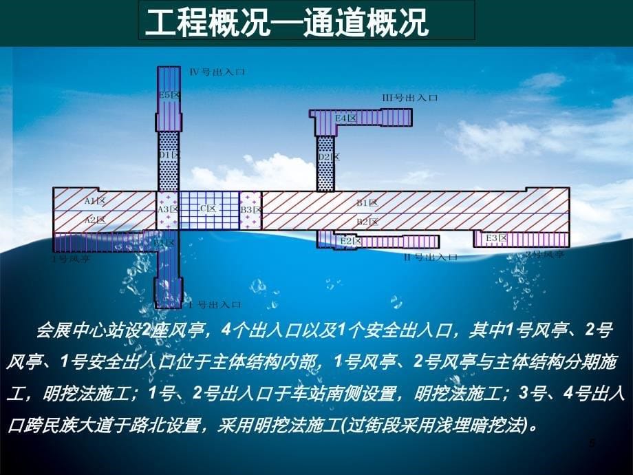 会展中心站围护桩首桩验收汇报材料ppt培训课件_第5页