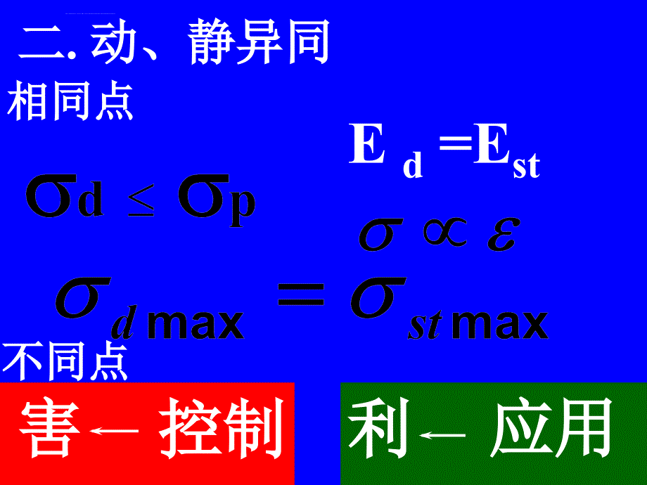 材料力学课件（7）_第3页