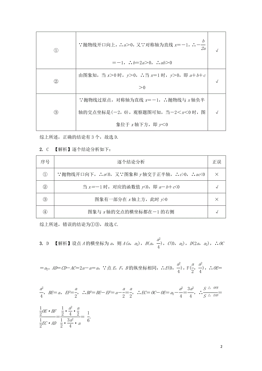 2018年中考数学专题复习 过关集训 函数图象性质题 类型二 二次函数性质综合题中考真题回顾 新人教版_第3页