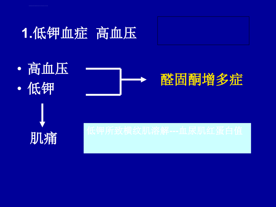 风湿科病案讨论ppt培训课件_第4页