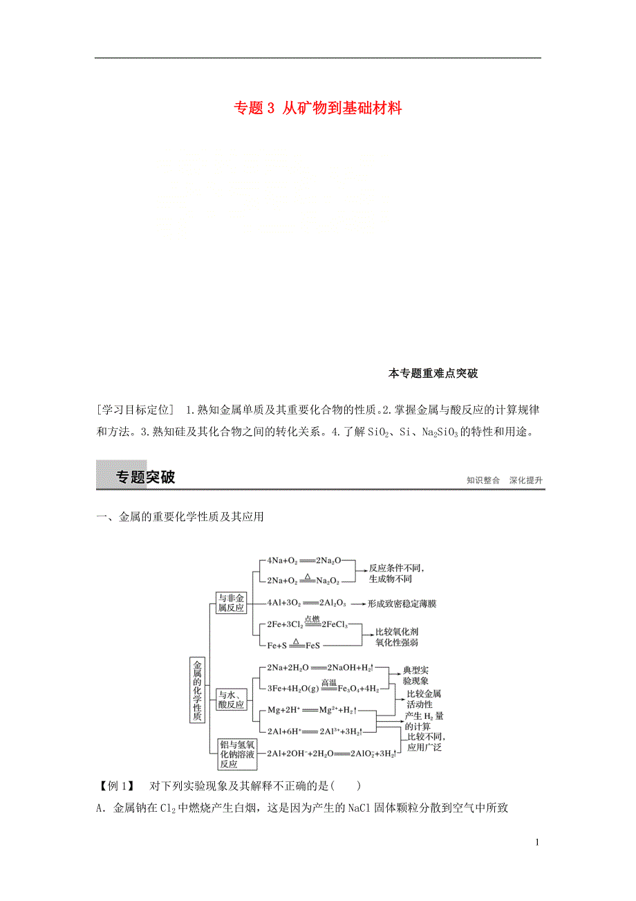 2018版高中化学 专题3 从矿物到基础材料本专题重难点突破学案 苏教版必修1_第1页