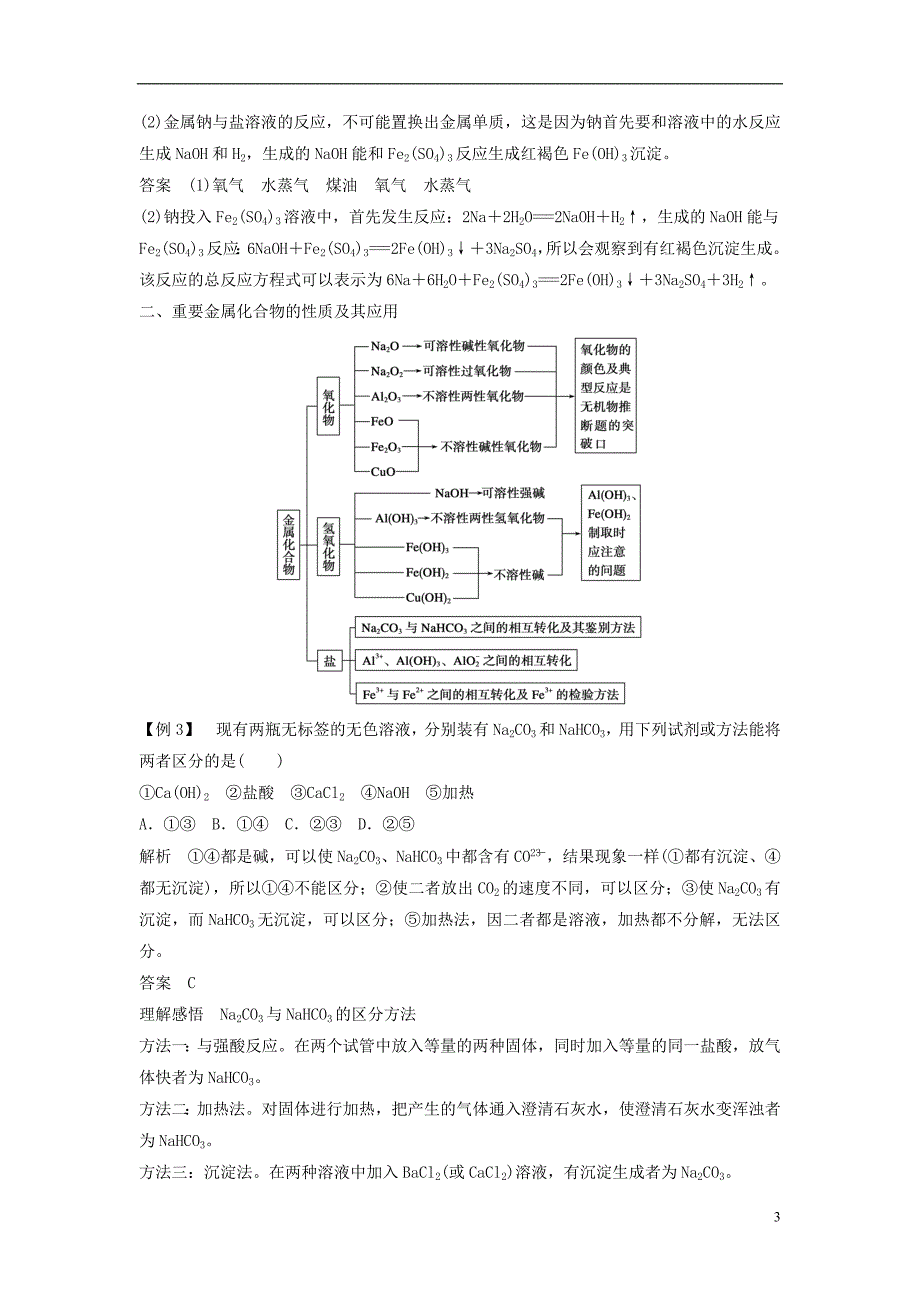 2018版高中化学 专题3 从矿物到基础材料本专题重难点突破学案 苏教版必修1_第3页