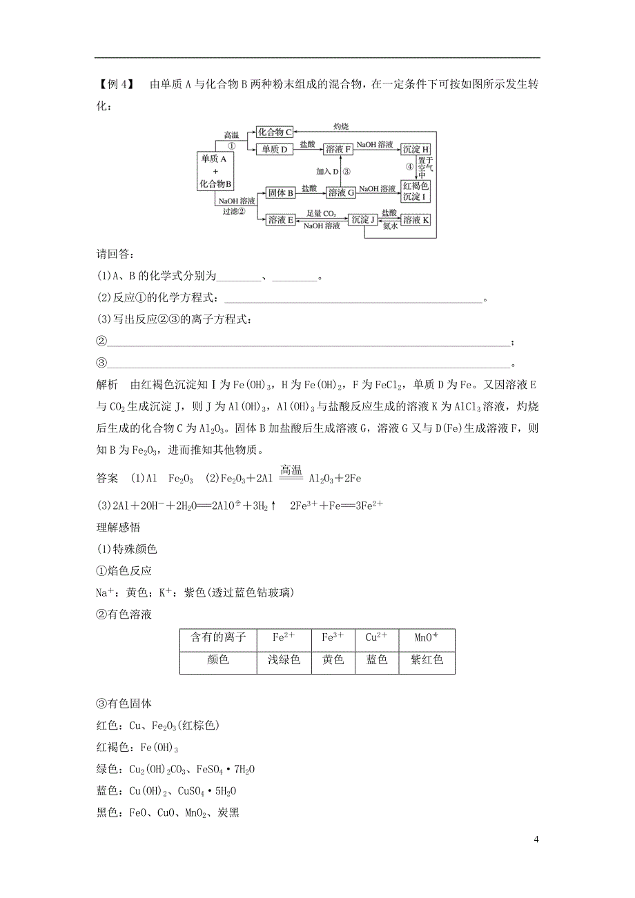 2018版高中化学 专题3 从矿物到基础材料本专题重难点突破学案 苏教版必修1_第4页