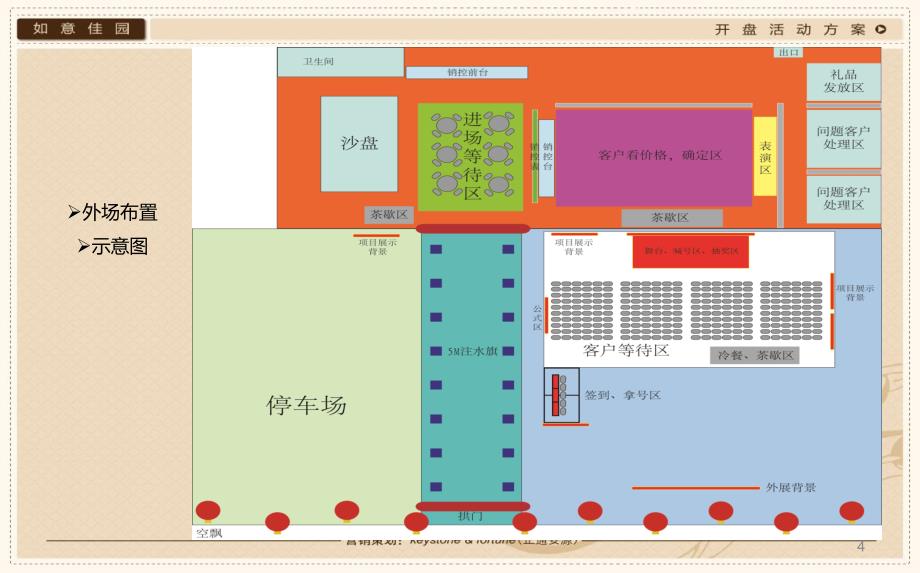 海安东大街开盘营销策略暨开盘活动策划方案_第4页
