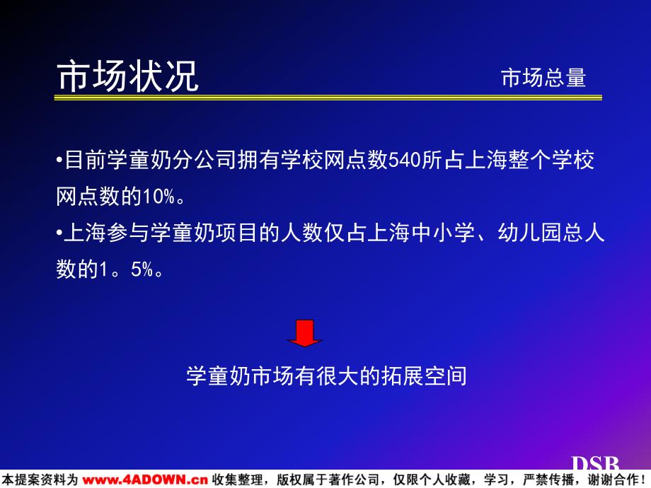 【广告策划】1999年光明学童奶整合传播计划_第4页