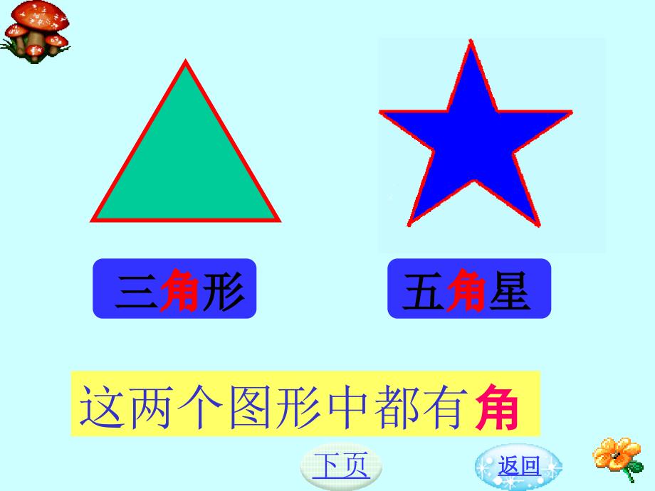 角的初步认识_2ppt培训课件_第2页