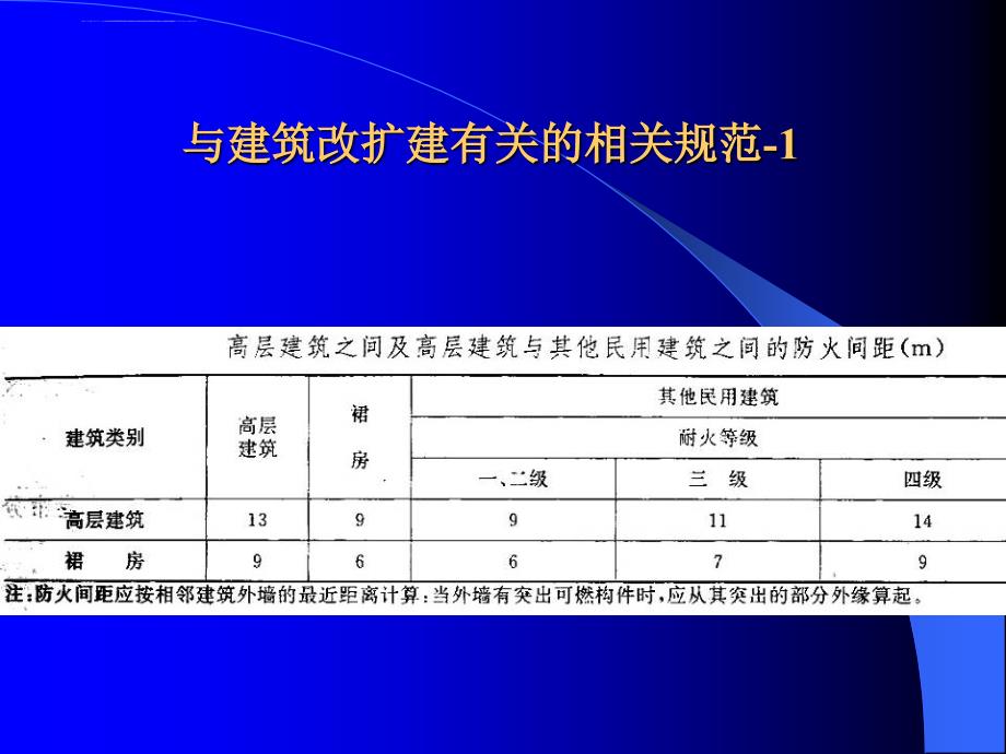 建筑的改扩建设计ppt培训课件_第4页