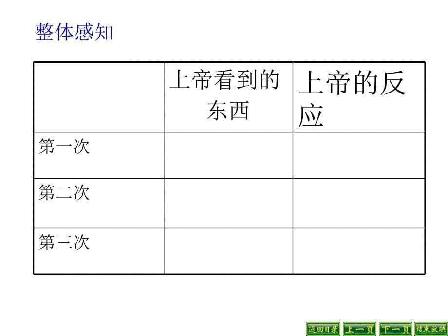 九年级语文致女儿的信4_第5页