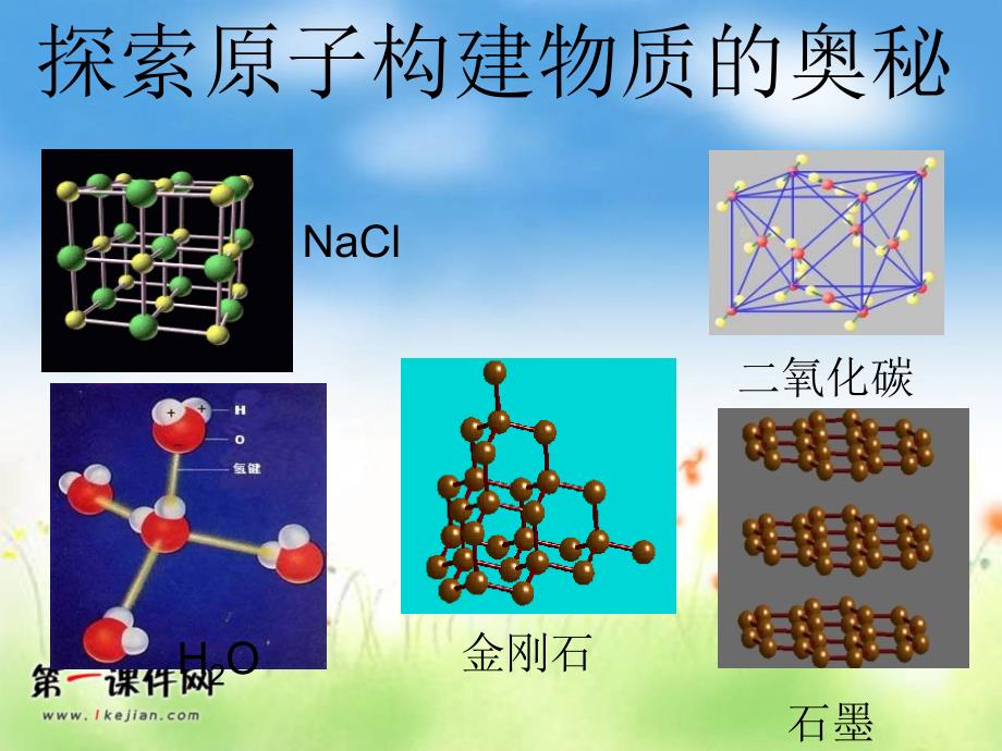 沪科版化学高一上《探索原子构建物质的奥秘》ppt课件_第1页