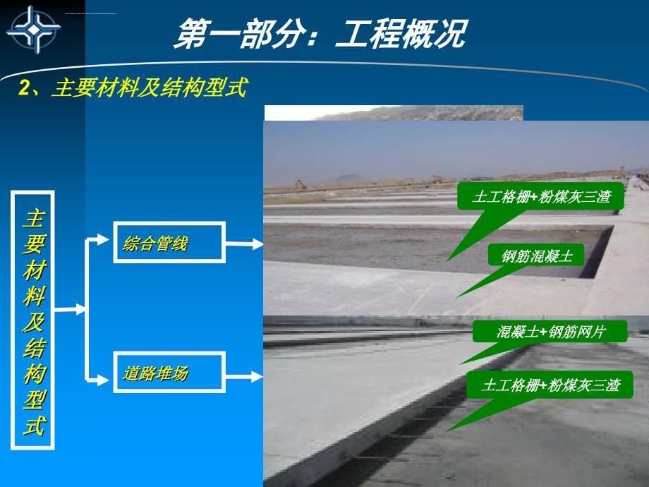 加强精细化管理提高工程质量演示ppt培训课件_第5页