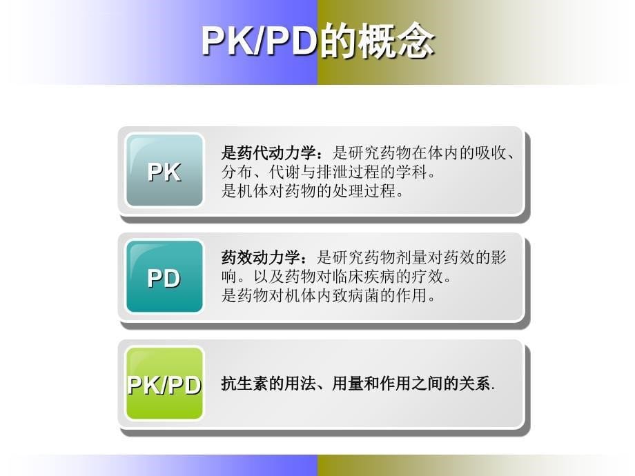 抗菌药物优化治疗对策ppt培训课件_第5页