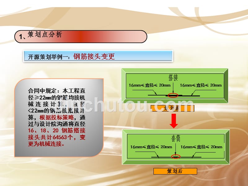 施工企业钢筋施工降本增效策划案ppt培训课件_第1页