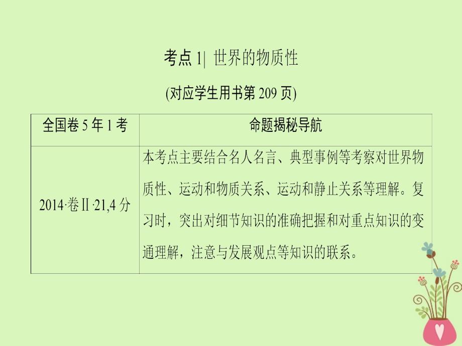 2019版高考政治一轮复习 第2单元 探索世界与追求真理 第4课 探究世界的本质课件 新人教版必修4_第4页