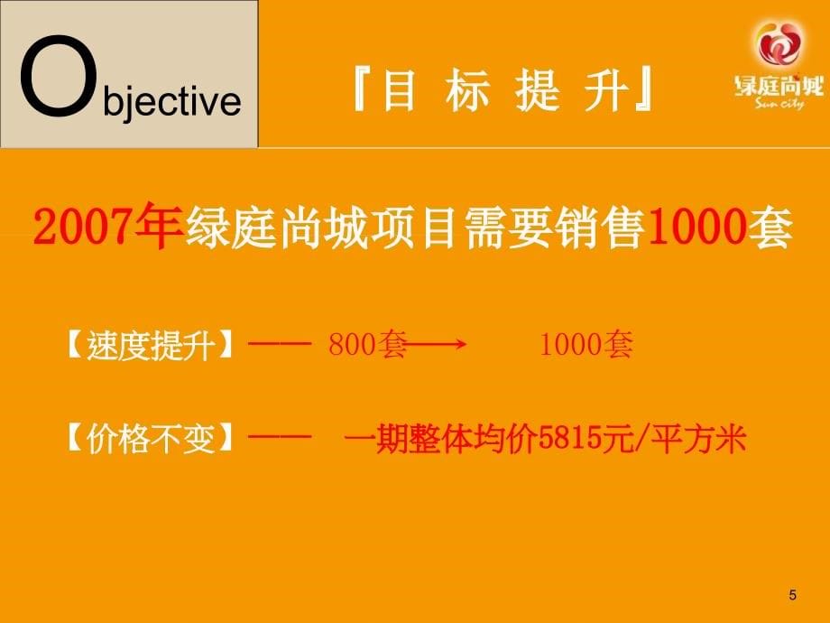 【商业地产-PPT】上海_绿庭尚城营销总结报告-70PPT_第5页