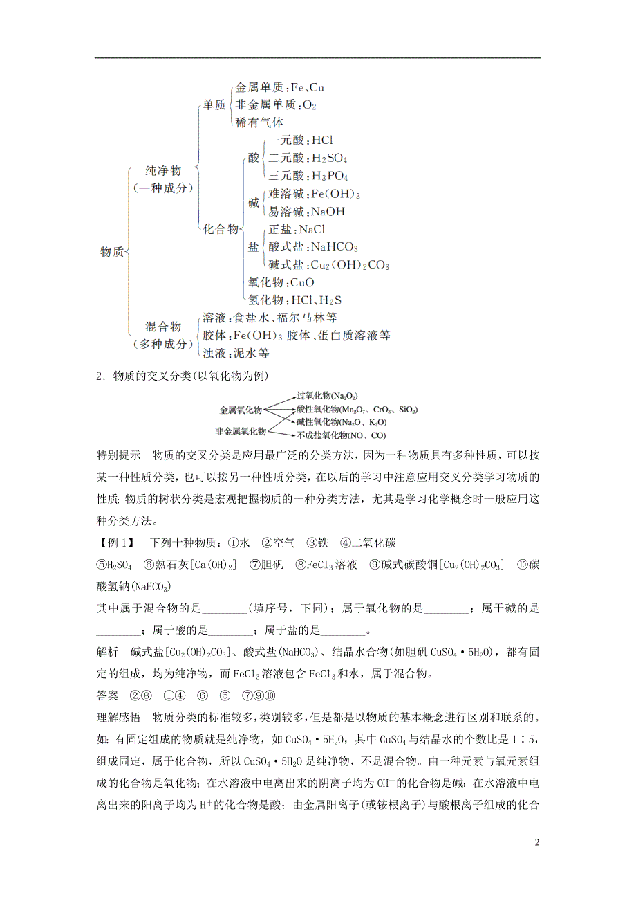 2018版高中化学 专题1 化学家眼中的物质世界本专题重难点突破学案 苏教版必修1_第2页