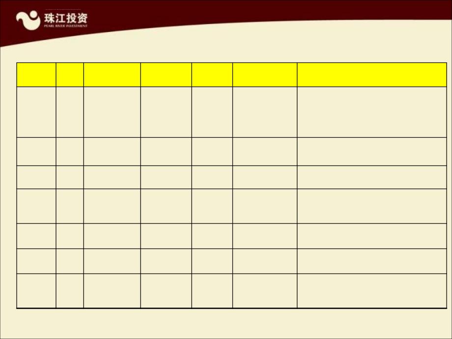 珠江御景6号楼推广方案演示_第4页