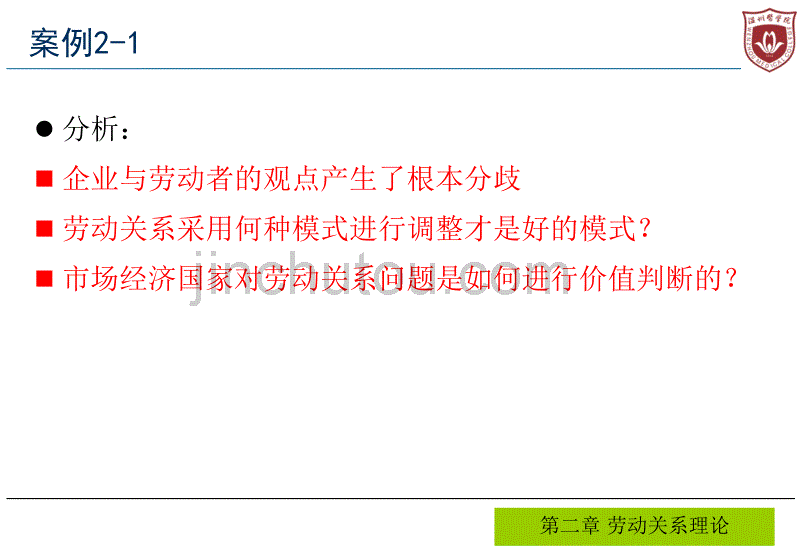 劳动关系学（第二章）ppt培训课件_第3页