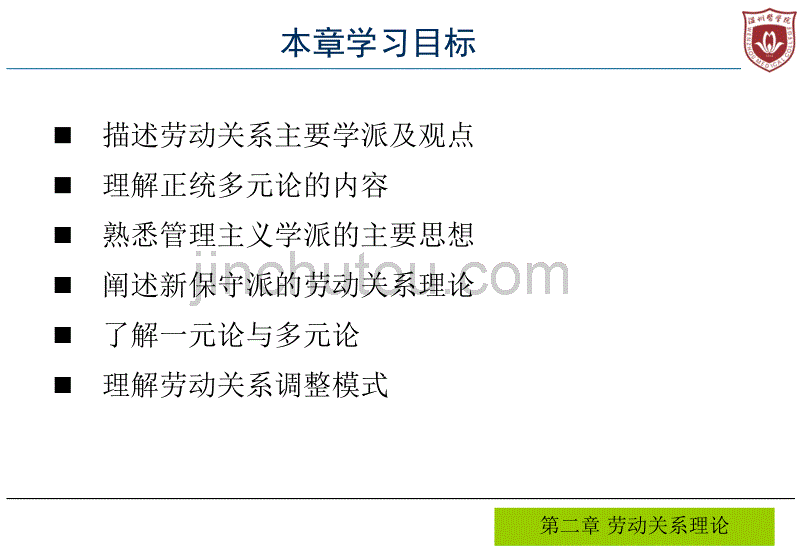 劳动关系学（第二章）ppt培训课件_第4页