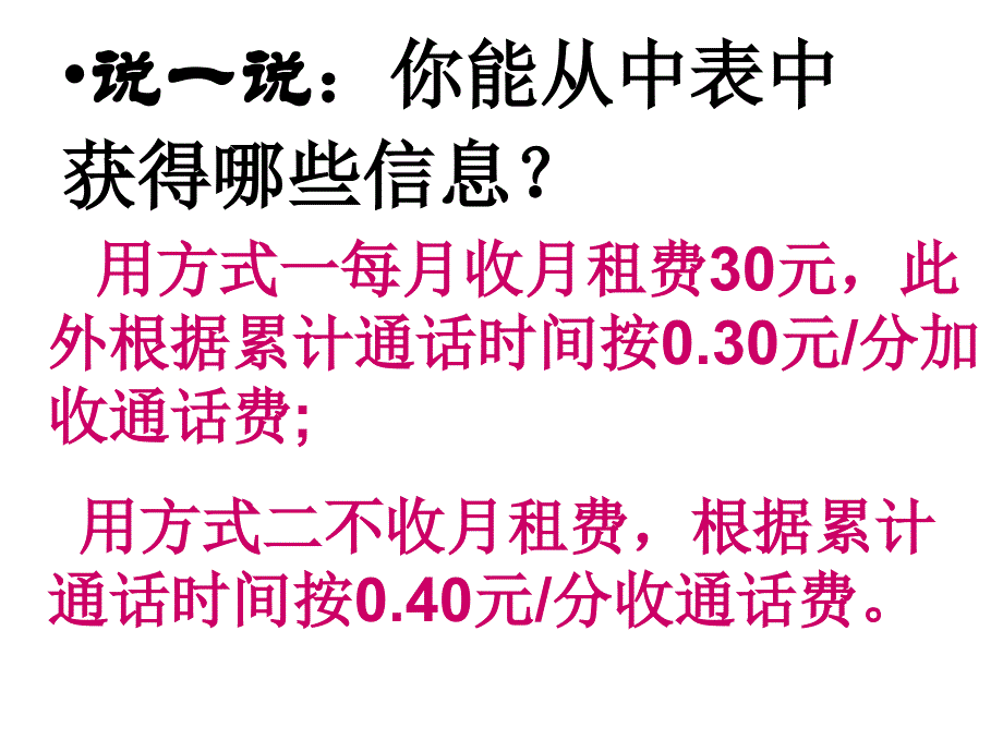 解一元一次方程—移项_第4页