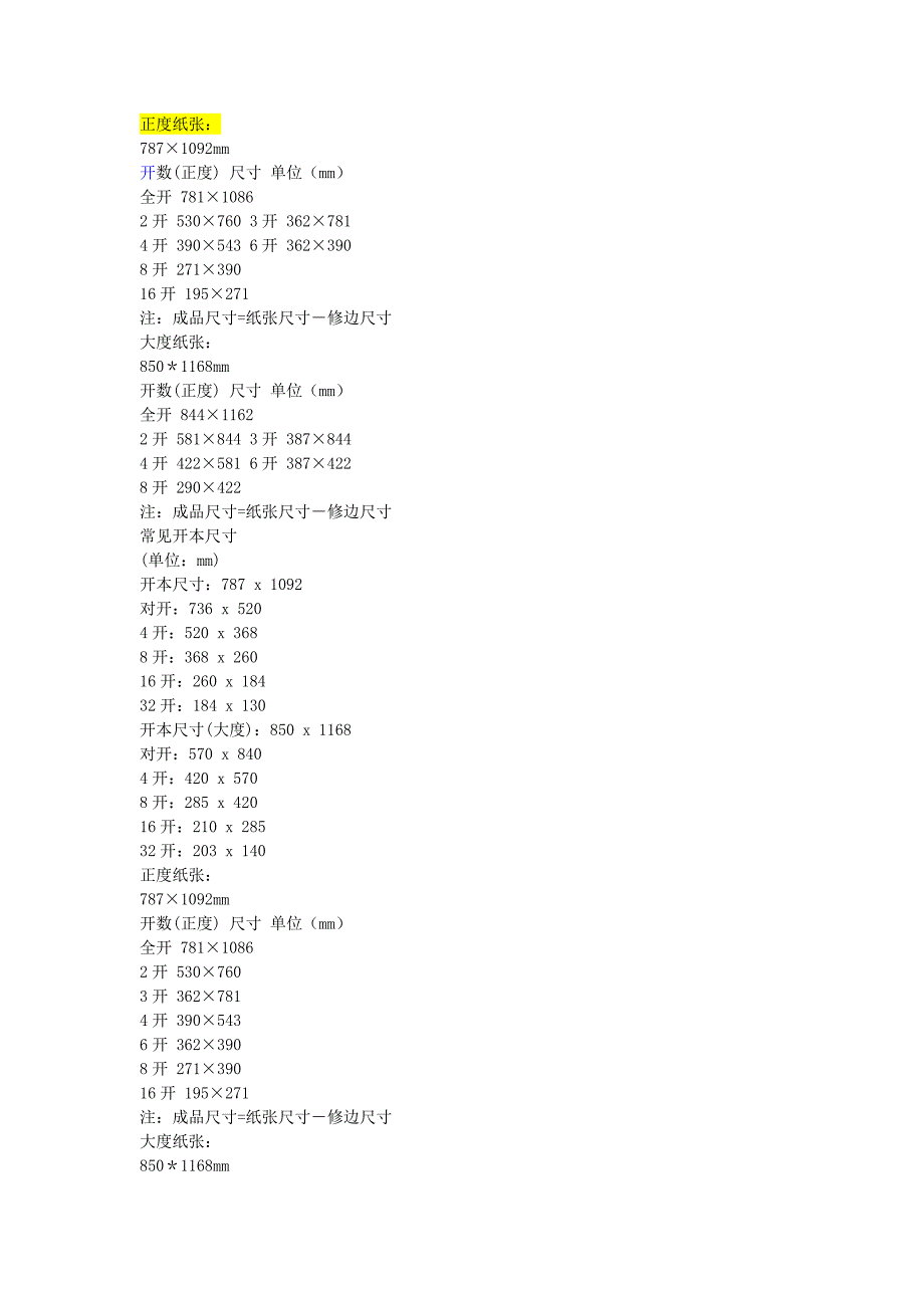 平面设计中最常用制作颜色和尺寸_第2页