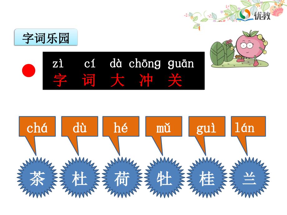 2017新教科版二年级上册语文识字二获奖课件优教课件_1_第4页