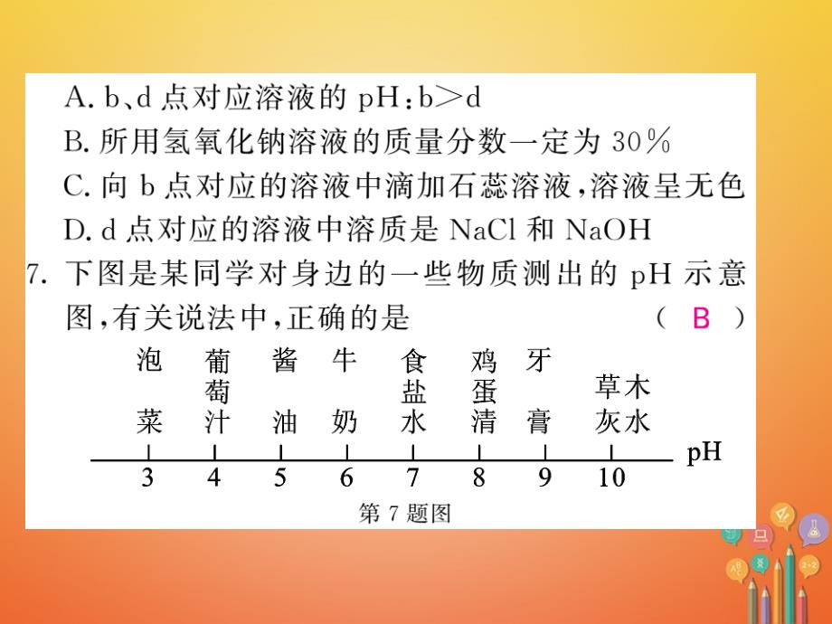 九年级化学下册双休作业二第七单元常见的酸和碱课件新版）鲁教版_第4页