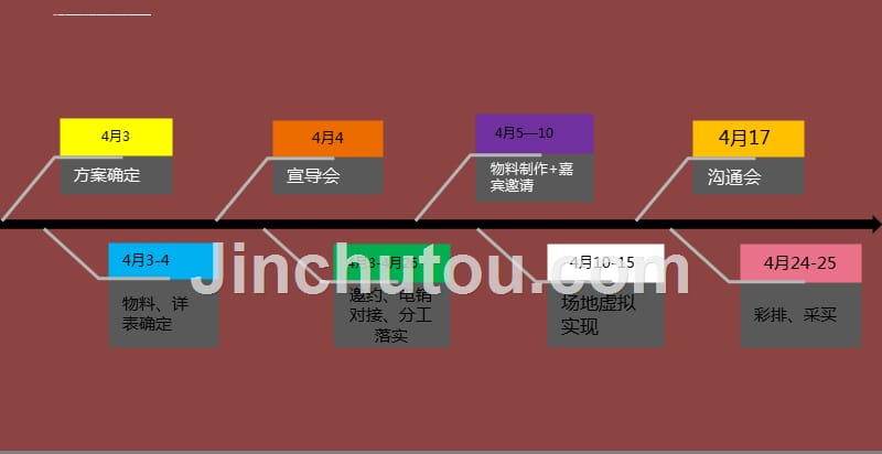 品质生活新风尚博洛尼家居用品店盛装开业活动策划方案（可编辑开业方案）_第2页