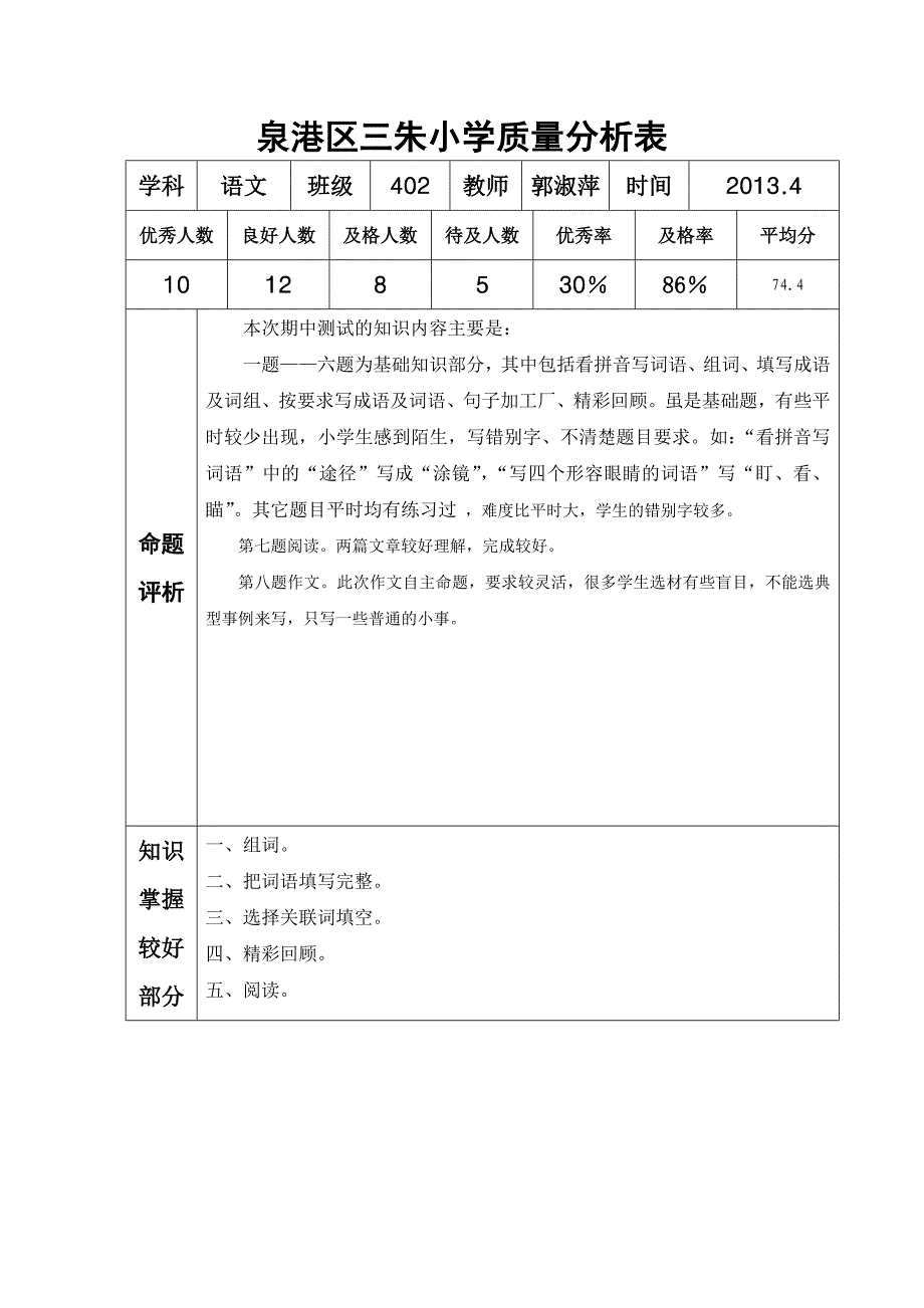 泉港区三朱小学402语文质量分析表_第1页