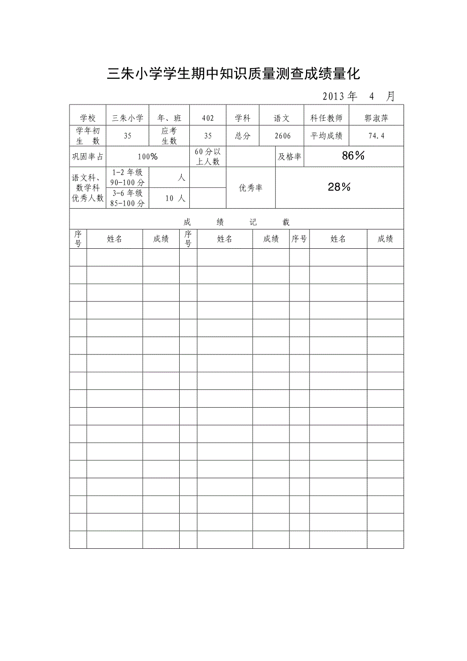 泉港区三朱小学402语文质量分析表_第3页