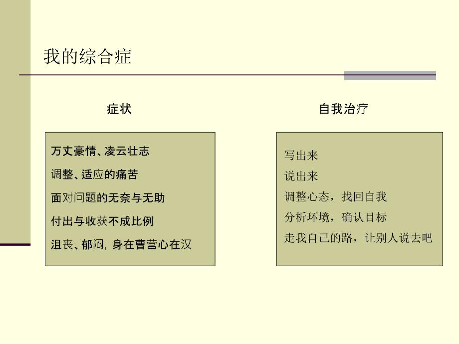 嗨 同学 你能帮我吗_第4页