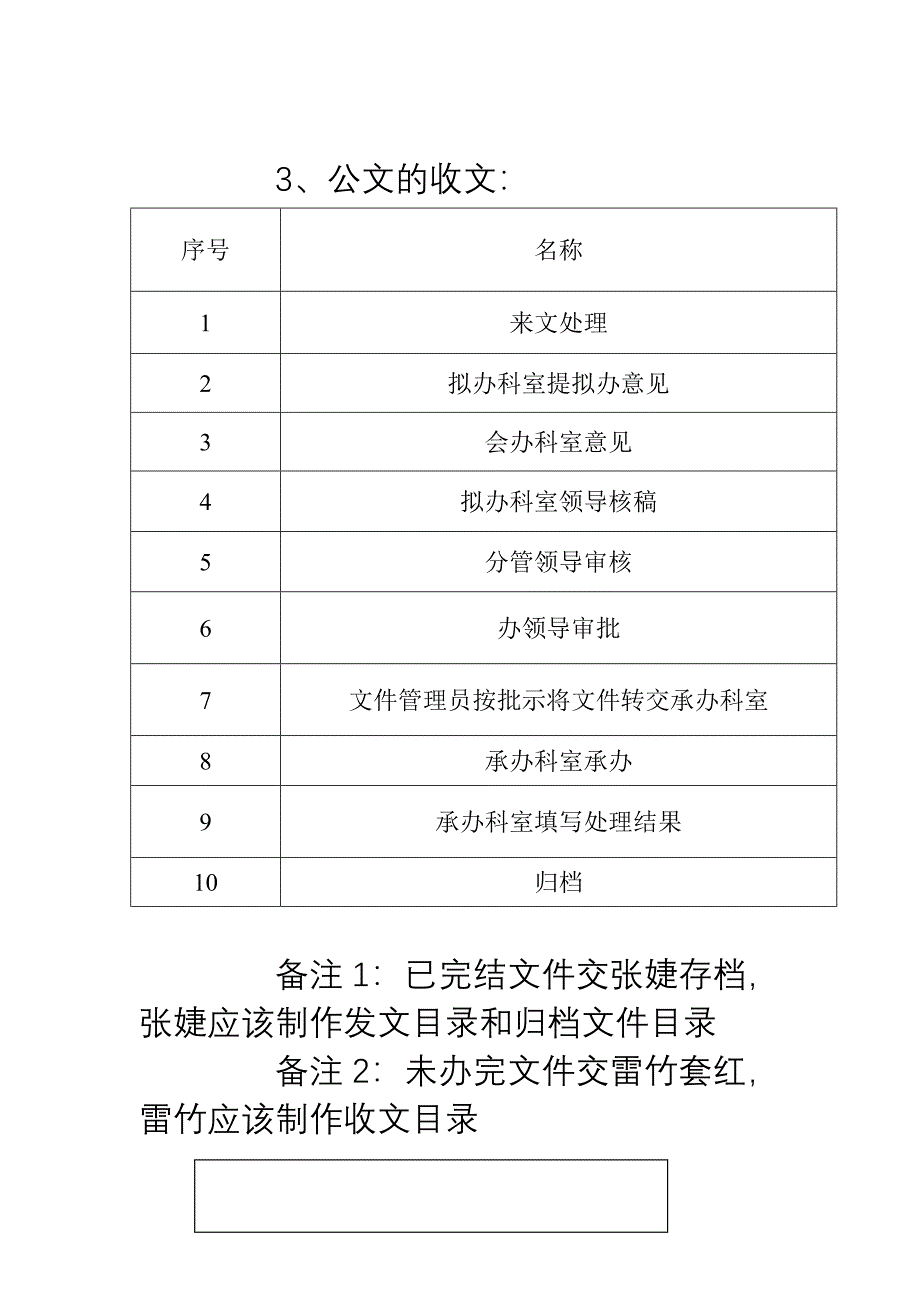 OA 使用操作说明_第2页