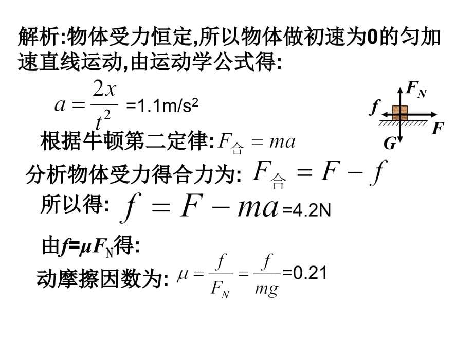 高一物理用牛顿定律解决问题6_第5页