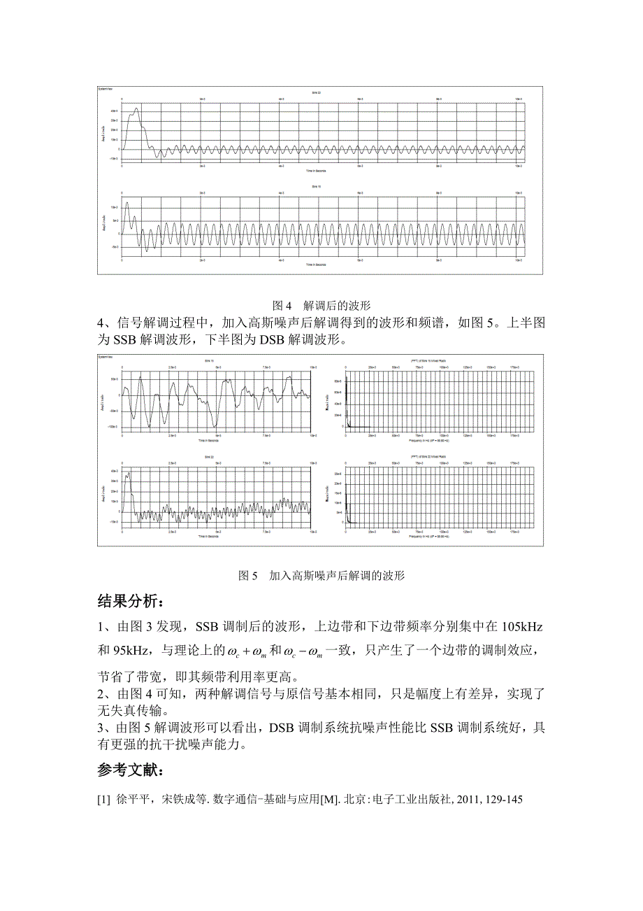 DSB调制和SSB调制性能分析_第3页