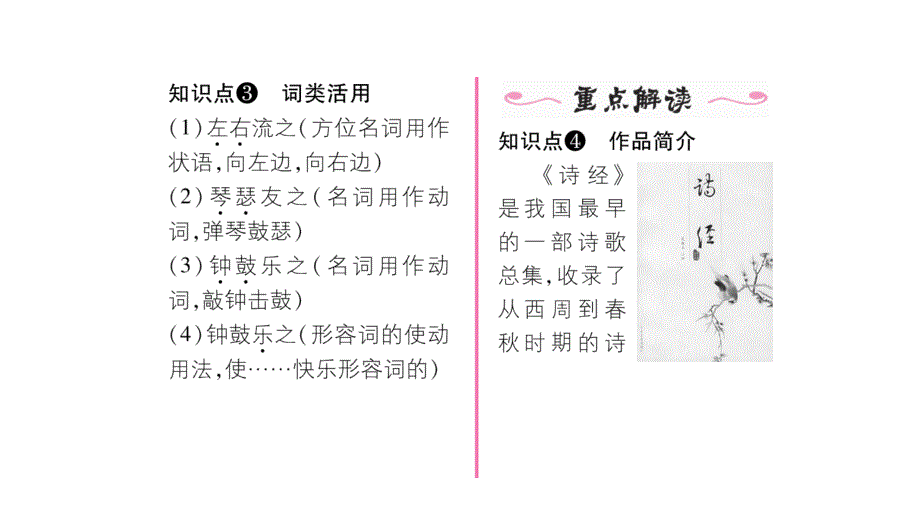 2018年春人教版语文八年级下册安徽作业课件诗经二首共张_第4页