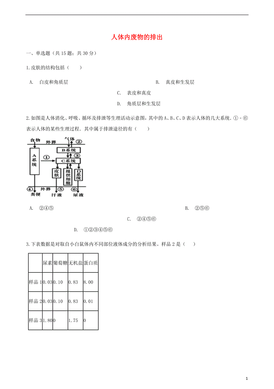 2017-2018学年七年级生物下册 第四单元 第五章 人体内废物的排出同步测试 （新版）新人教版_第1页