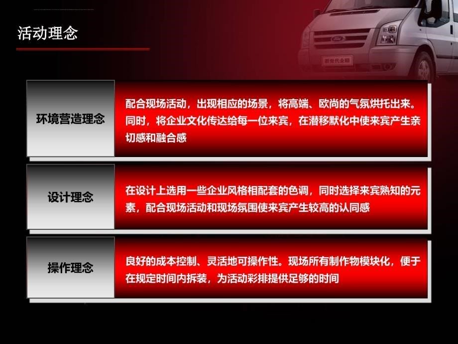 2010年品鉴欧尚福展尊崇新世代全顺试乘试驾暨欧尚之旅活动策划案ppt培训课件_第5页