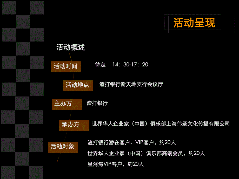 2011某银行高端主题沙龙方案_第4页