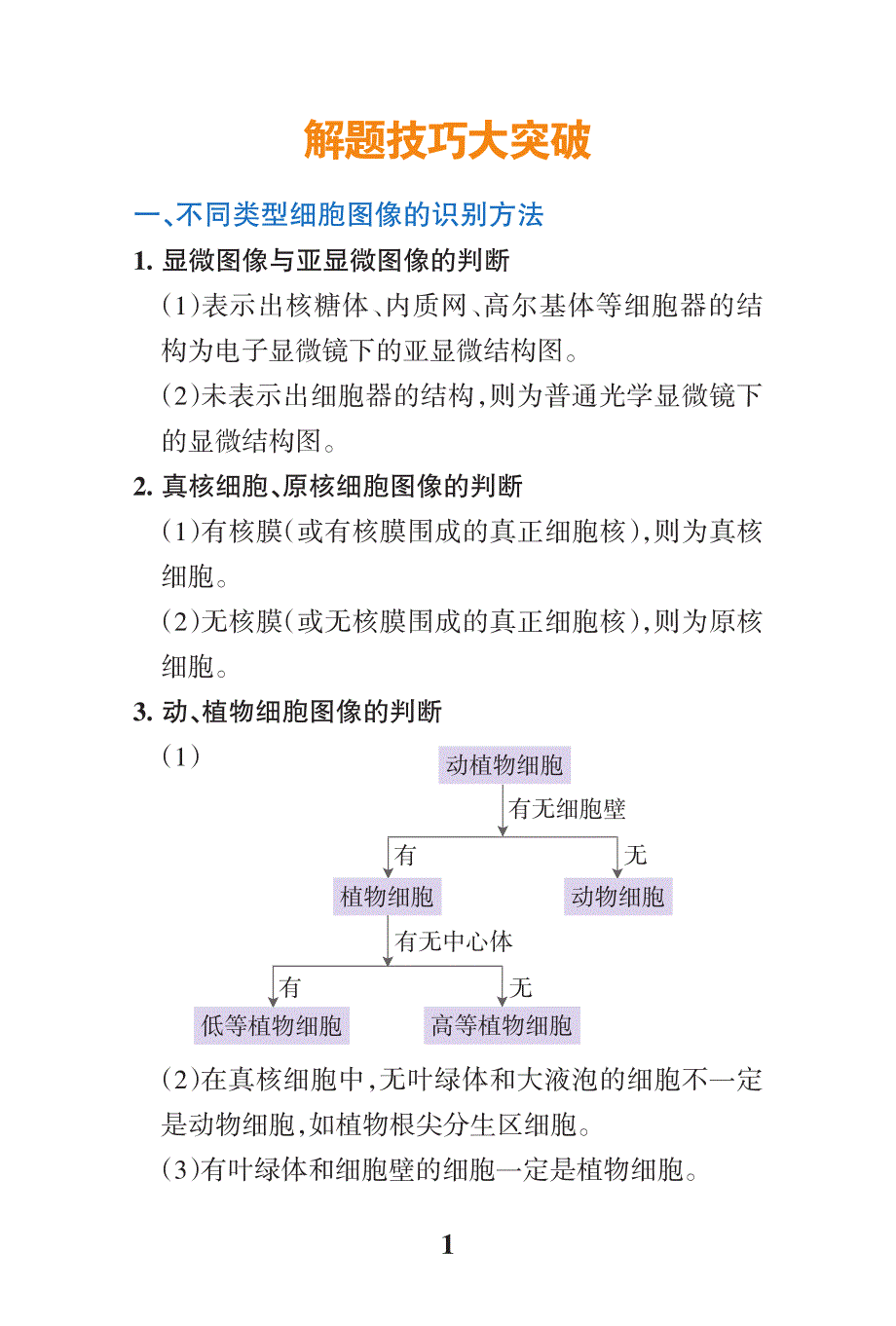 高中生物知识：解题技巧大突破PDF_第1页