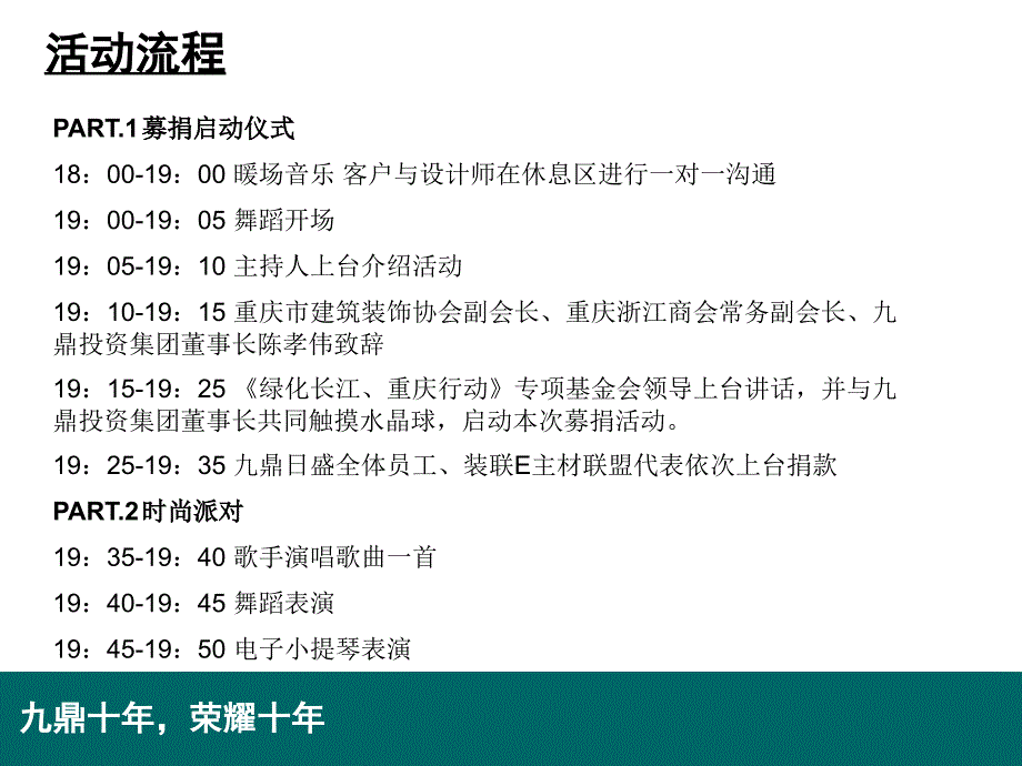 2010低碳家装创意设计精英赛暨绿化长江九鼎日盛装饰集团募捐在行动策划方案_第3页